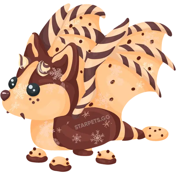 Chocolate Chip Bat Dragon