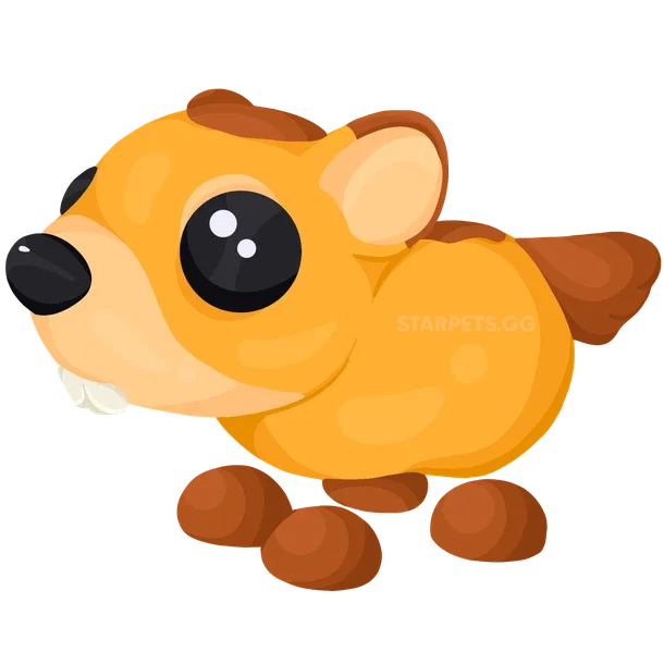 Groundhog