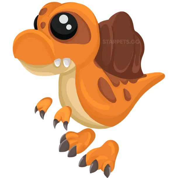 Spinosaurus