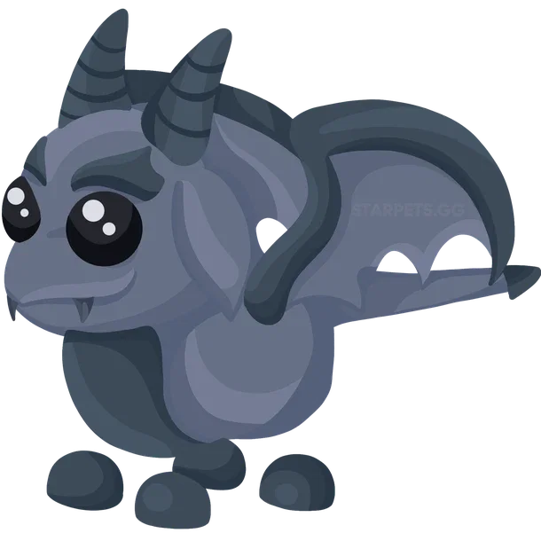 Gargoyle