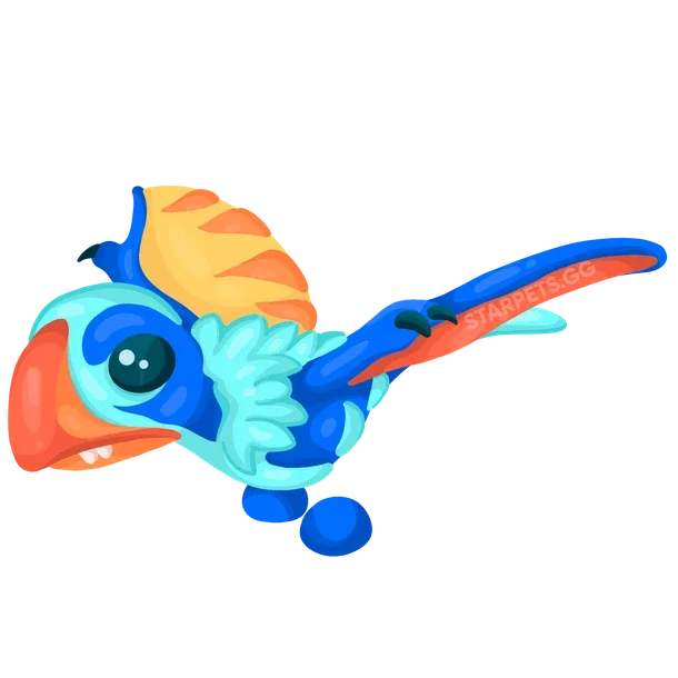 Dimorphodon