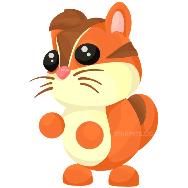 Chipmunk