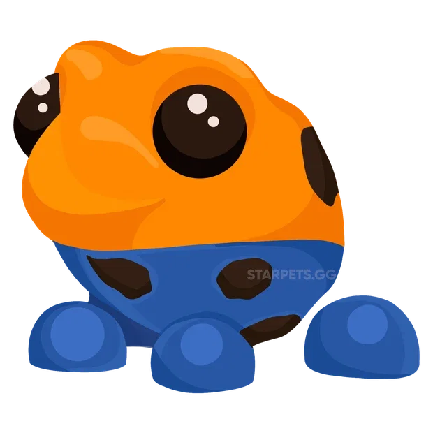 Poison Dart Frog