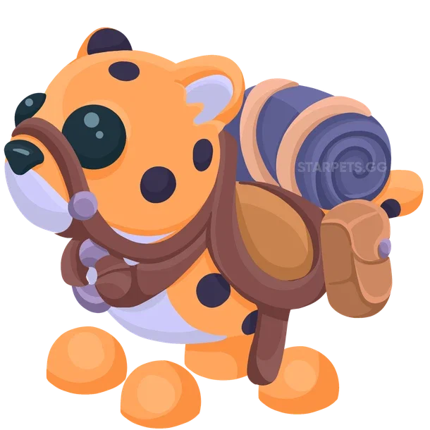 Giant Cheetah Mount