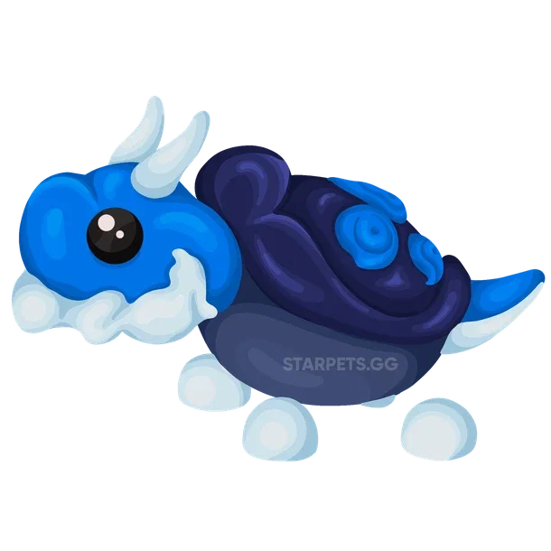 Fanghorn Tortoise