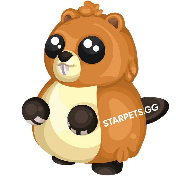 Ranger Beaver